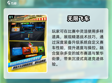 🏎2024最燃赛车游戏TOP榜！截图2