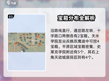 斗罗猎魂世界天都城宝箱全攻略💎截图4