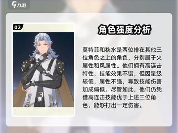 鸣潮🔥角色强度排行｜谁才是真正的战力天花板？截图3