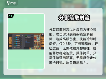 🎯《元气骑士前传游侠分裂箭攻略！》💥截图2