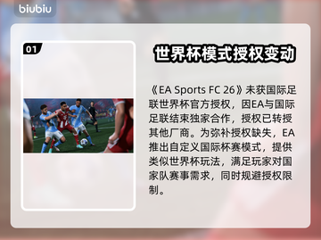 🎮FC26世界杯模式重磅上线！截图2