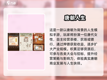🎮唐朝穿越游戏大揭秘！2025必玩经典推荐🔥截图2