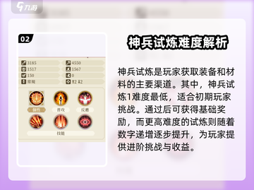 铃兰之剑神兵试炼1🔥超详细攻略来了！截图3