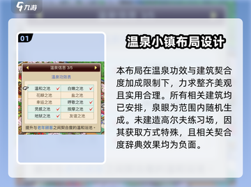 温泉物语2🔥前期布局图攻略，初期规划一目了然！🎮截图2