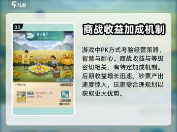 《时光杂货店》商铺PK攻略，轻松取胜💎截图3