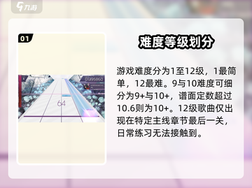 《Arcaea难度分级大揭秘！🎮》截图2