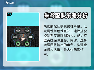 绝区零🔥朱鸢强度爆表，战斗力拉满！⚡截图4