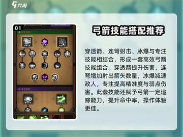 迷雾大陆🔥技能搭配秘籍，轻松制胜💡截图2