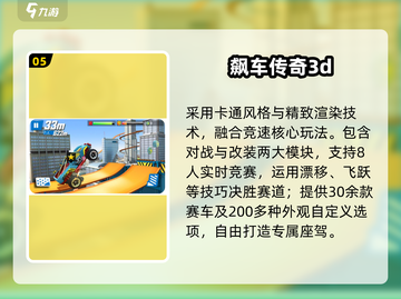 🔥2025飙车神作TOP榜💥截图6