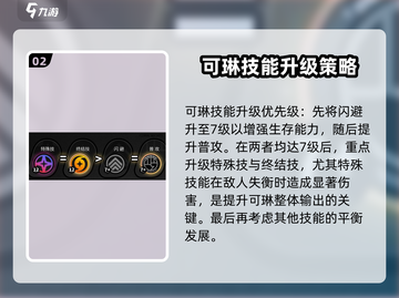 绝区零可琳核心技加点🔥超强攻略带你飞！截图3