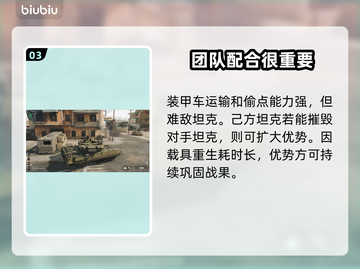三角洲行动🔥全面战场玩法大揭秘！💡截图4