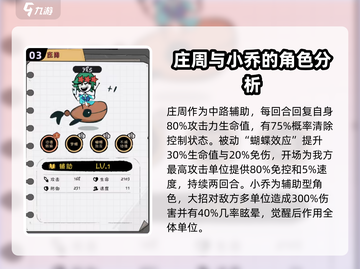 火源战纪🔥最强土豪阵容推荐，玩转游戏必备！截图4