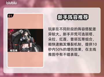 胜利女神妮姬最强🔥阵容搭配方案来了！新手必看💡截图2