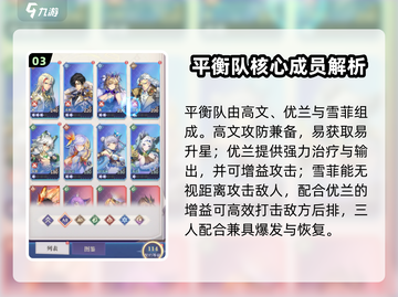 《永夜降临》最强复苏阵容搭配🔥速成攻略💥截图4