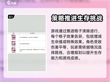 白夜极光📖秘境圣物选什么？必看攻略⚡截图2