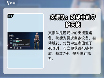 零号任务😎支援技能大公开！助你制胜未来战场🔥截图2