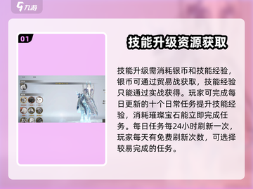 天堂之圣灵🔥技能刷满级攻略✨截图2