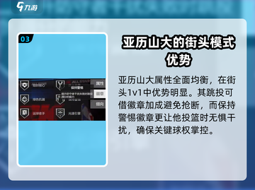 美职篮全明星🔥SG亚历山大玩法揭秘❗截图4