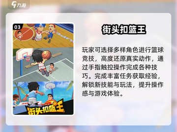🔥2025最火免费篮球游戏🏀截图4