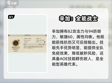 世界启元🔥辛加最强阵容搭配攻略来啦！截图2