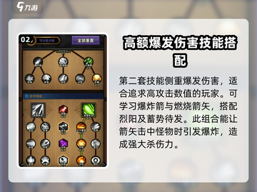 迷雾大陆🔥火多重加点攻略，这样点秒变战神！截图3