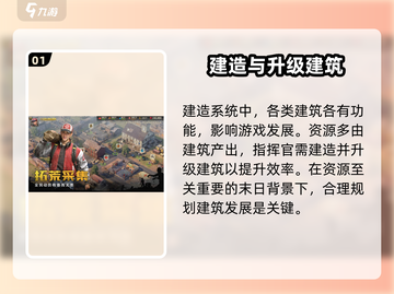 荒野迷城新手必看🔥超全游戏攻略来了！截图2