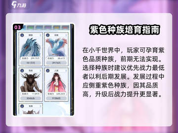 《天道创造》战力飙升🔥升小千世界攻略💥截图4