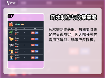 梅尔沃放置🔥药水使用方法大揭秘！🎮截图2