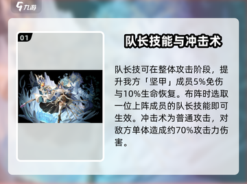 星落安伦技能大揭秘💥，玩家必看🔥！截图2