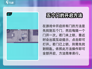 阿瑞斯病毒2🔥五扇门开启技巧大全！游戏技巧一网打尽截图2