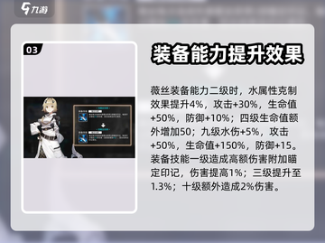 白夜极光装备养成全流程🔥助你轻松上分！截图4