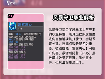 元气骑士前传🔥风暴守卫打法攻略🎉截图2