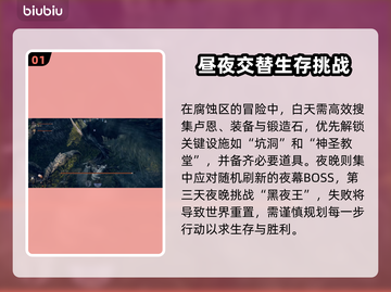 艾尔登法环黑夜君临🔥新手必看！快速开荒攻略💎截图2