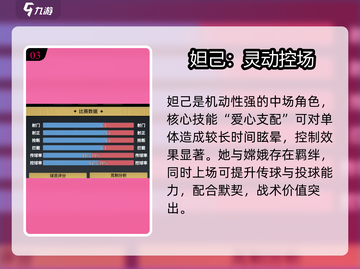 萌神契约中场T0推荐🔥截图4