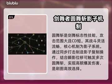 最后纪元游侠BD🔥天赋技能推荐✨截图6