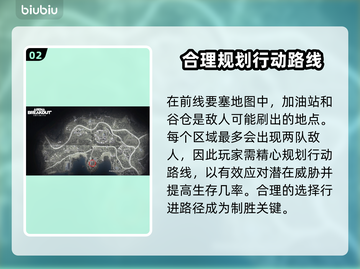 暗区突围🔥PC端无限地图全介绍📍截图3