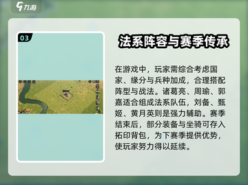 💥三国谋定天下新赛季玩法大揭秘！🎮截图4