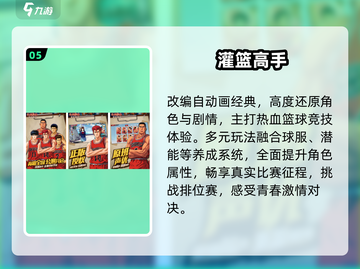 🔥2025最火街头篮球手游💥截图6