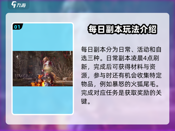 尤弥尔传奇🔥每日必刷副本清单⚡截图2