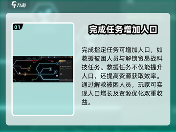 秩序新曙光⚡快速提升人口数💎必看方法！截图2