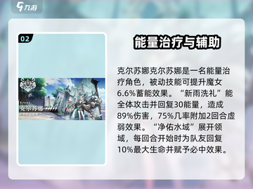 《千年之旅》五星角色强度榜💥最强角色TOP5🎮截图3