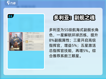 《黎明之海》SS航海士曝光🔥截图4