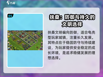 战争与文明最强平民国家🔥八大文明哪个最厉害？游戏技巧大揭秘！截图6