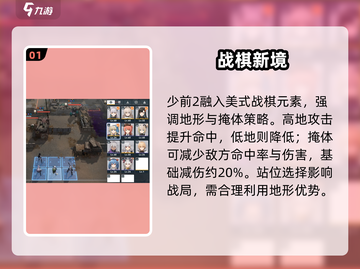 《少女前线2》新手必看🔥3分钟上手！💥截图2