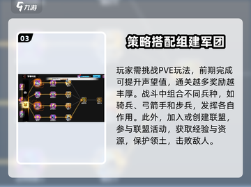 万龙觉醒🔥新手必看！轻松上分秘籍分享～截图4