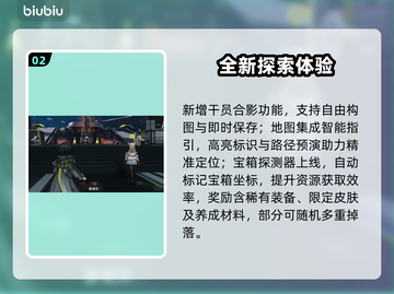 【明日方舟终末地】新测试玩法炸裂💥截图3