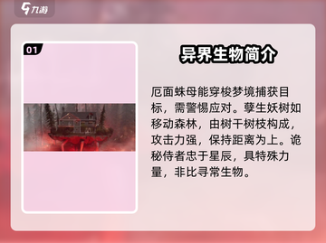 七日世界🔥怪物大揭秘！新手必看⚡截图2