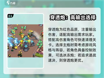 流浪超市主炮这样选，游戏爆分不是梦💥截图4