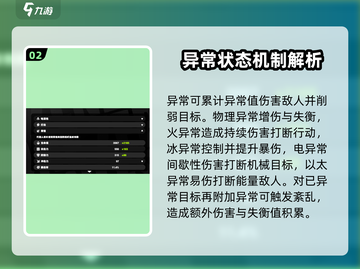 绝区零🔥超实用配队攻略，这些常用队伍必须知道！截图3