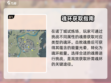 斗罗大陆猎魂世界魂环专精获取攻略🔥🎮截图2
